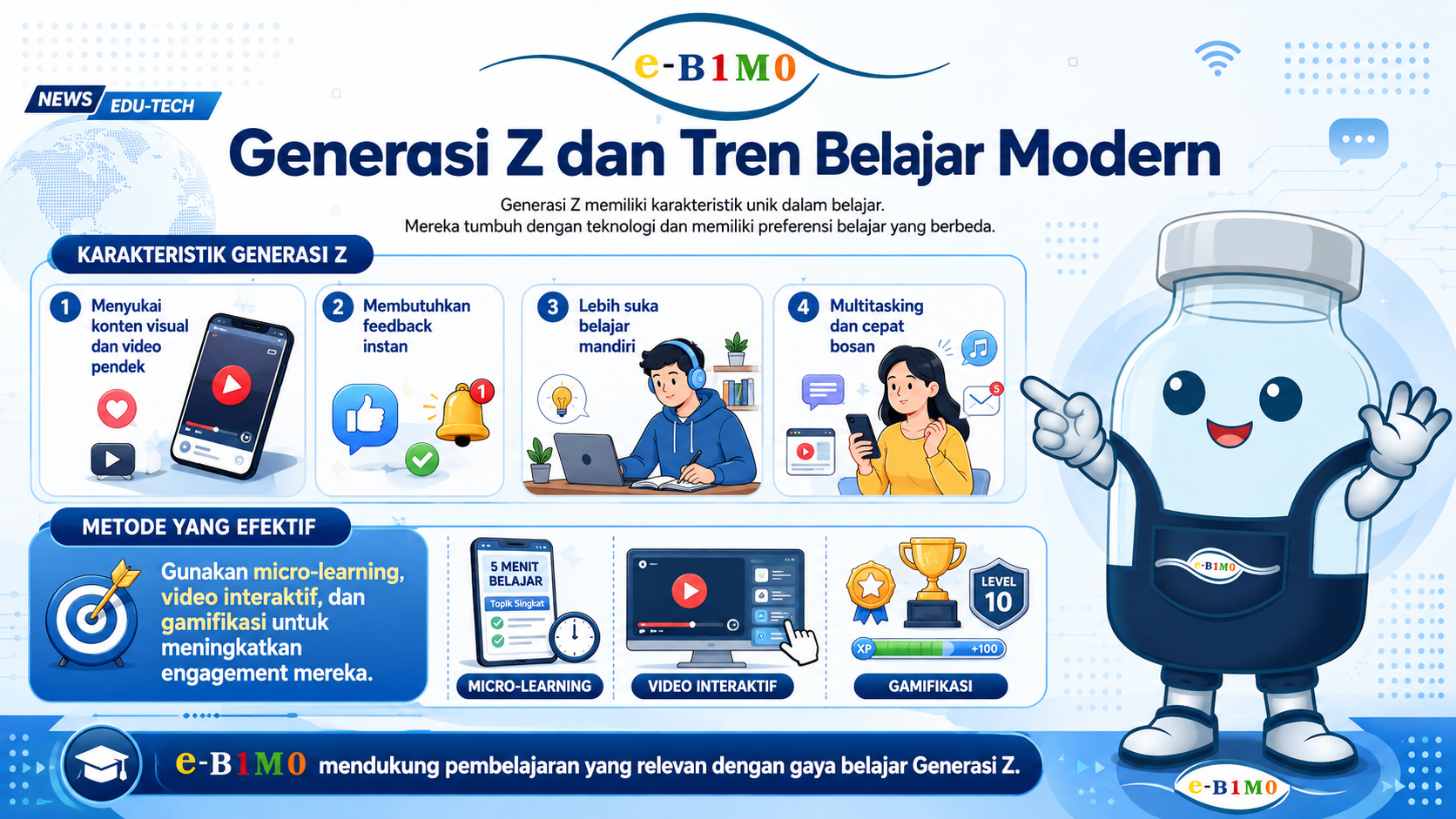 Metode Belajar Efektif untuk Generasi Z