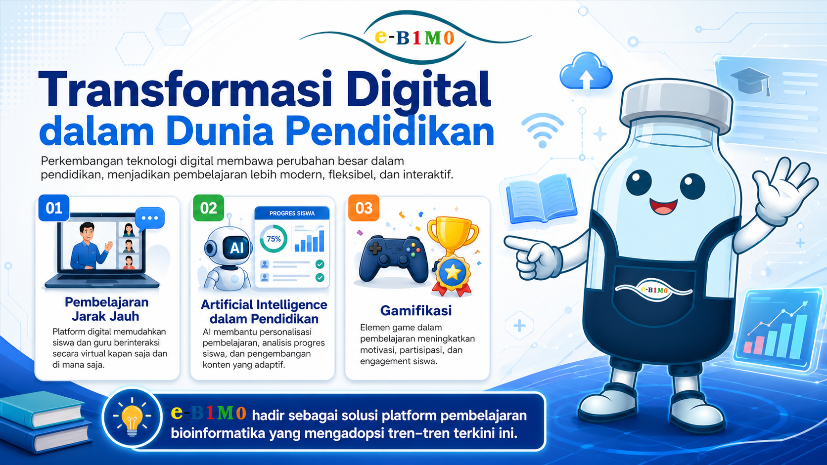 Tren Pendidikan Digital di Era 2024